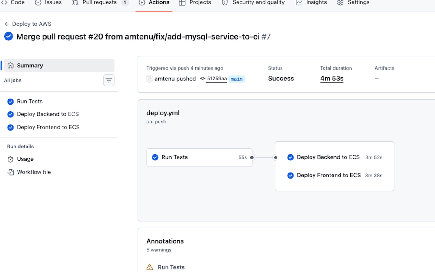 Screenshot of GitHub Actions showing green checkmarks for test-backend and build-frontend with a successful ECS deployment
